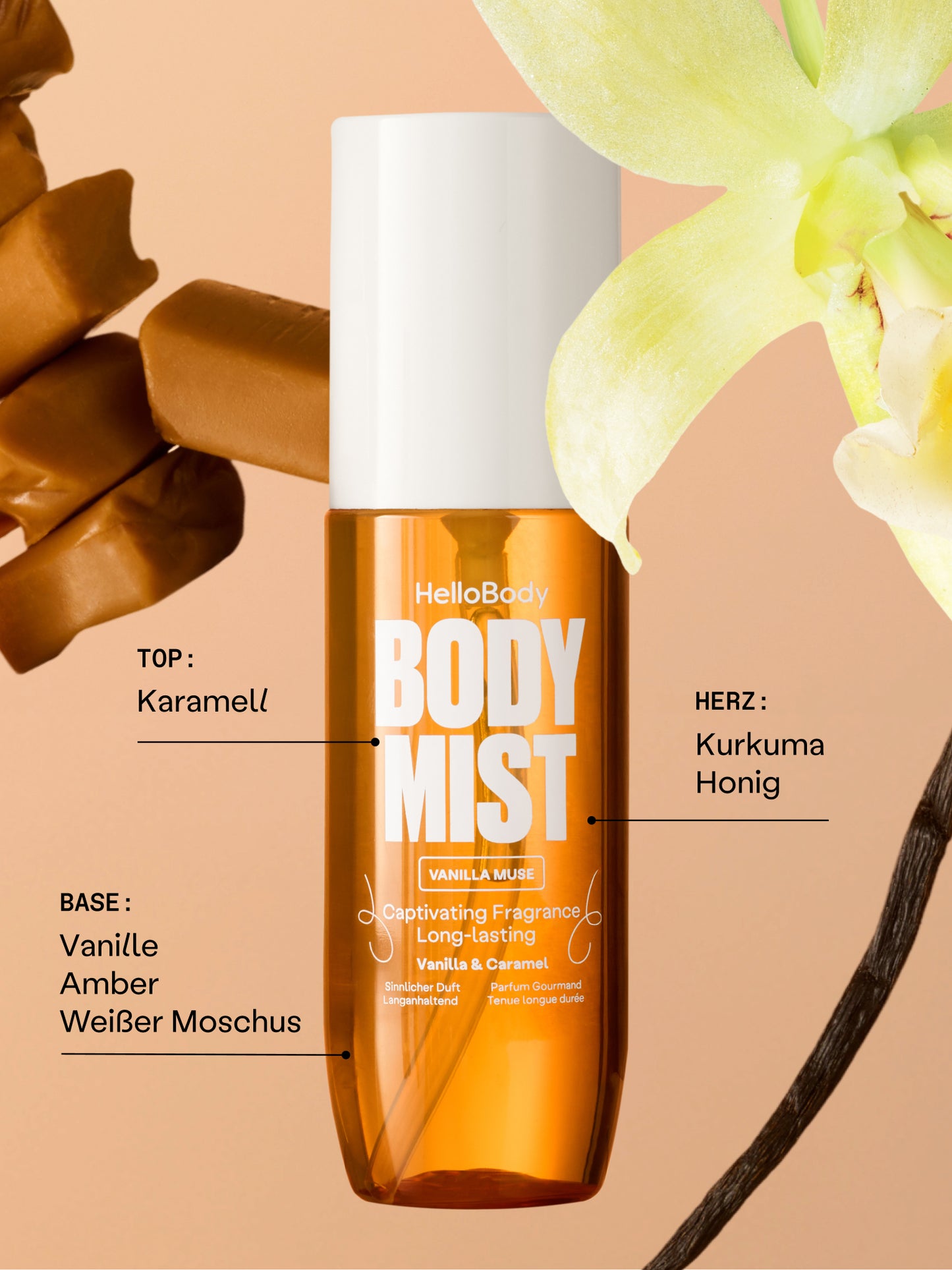 BODY MIST