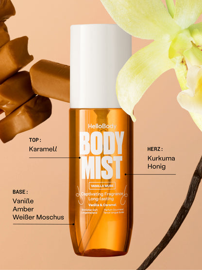 BODY MIST